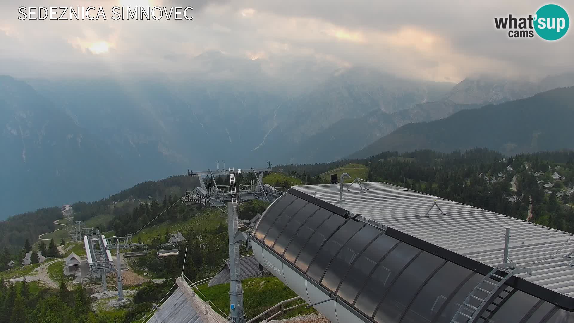 Velika Planina | Gradišče