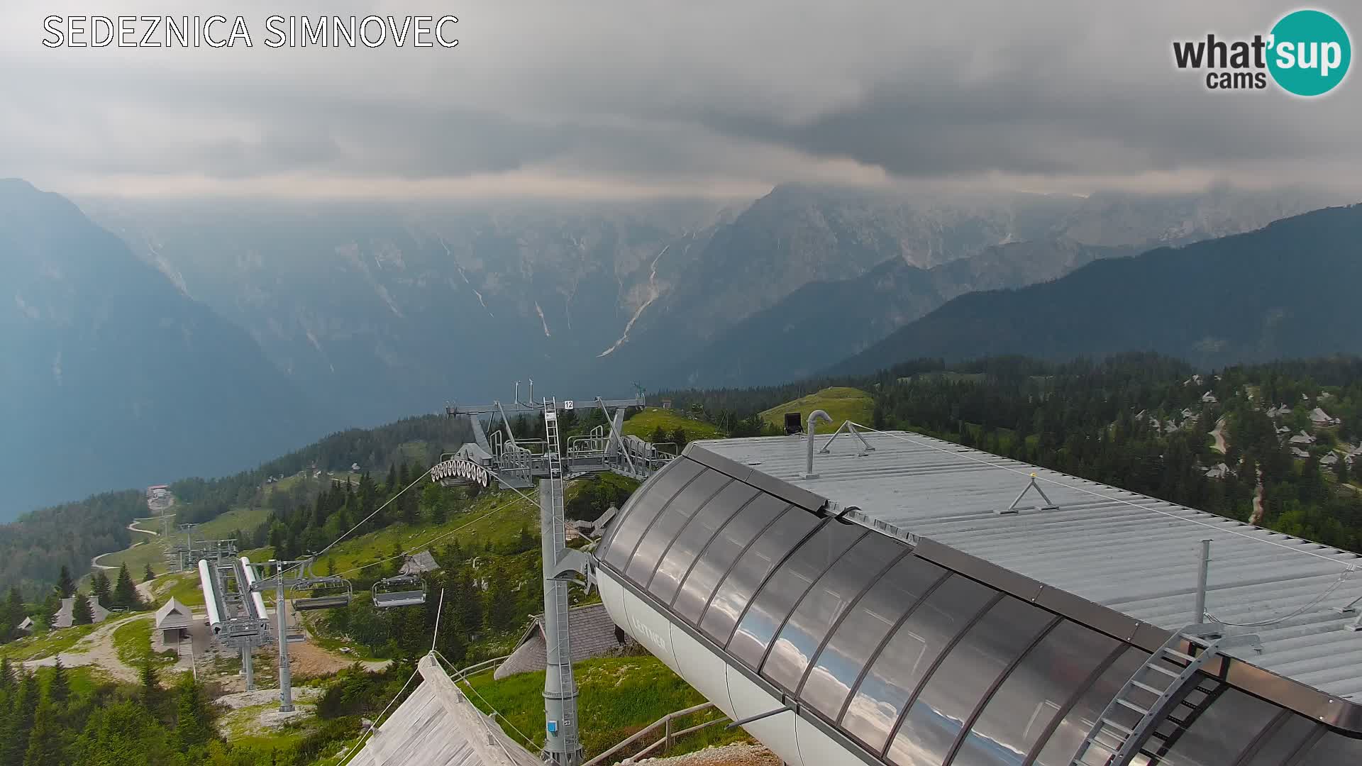 Velika Planina | Gradišče