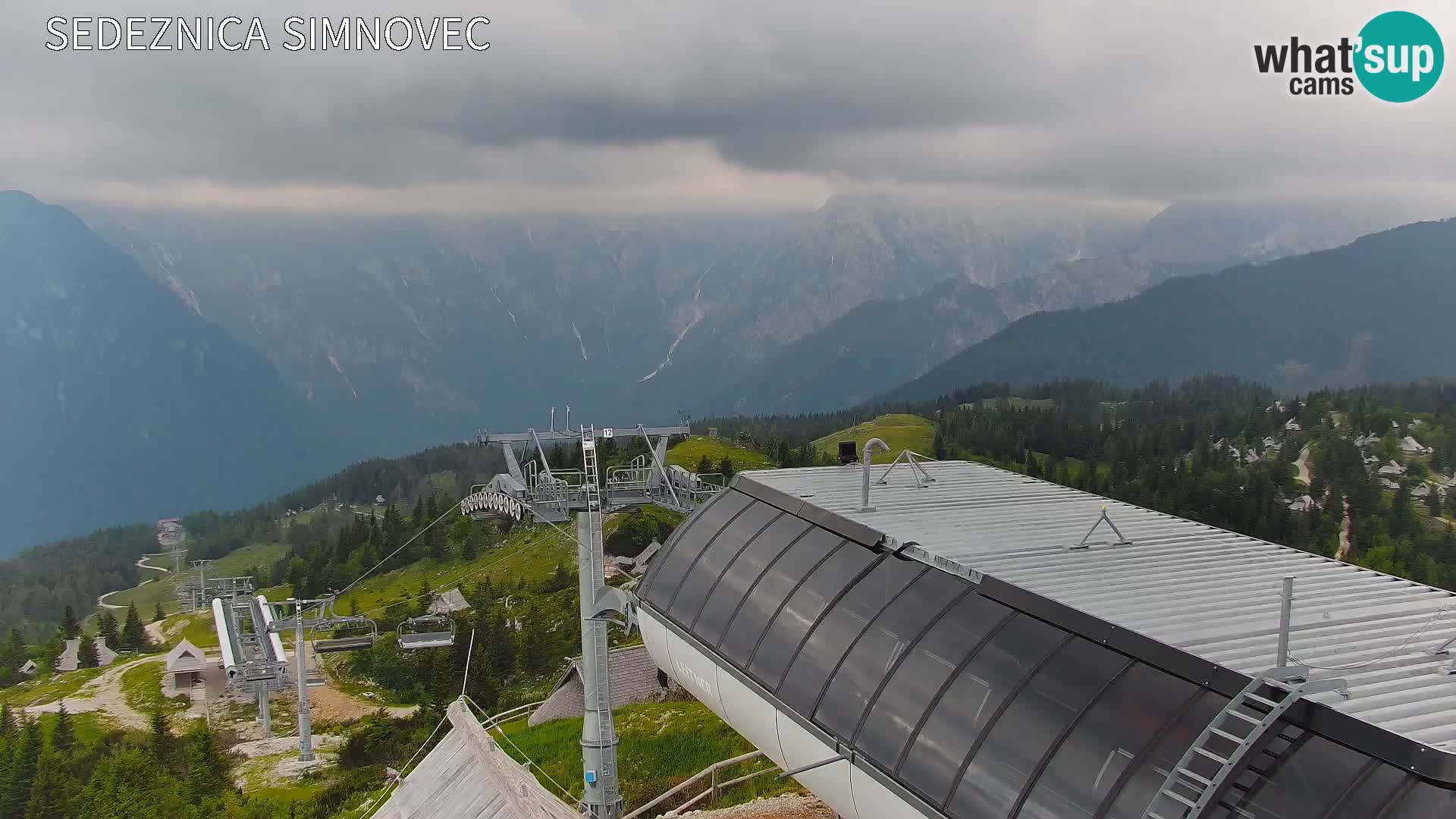 Velika Planina | Gradišče