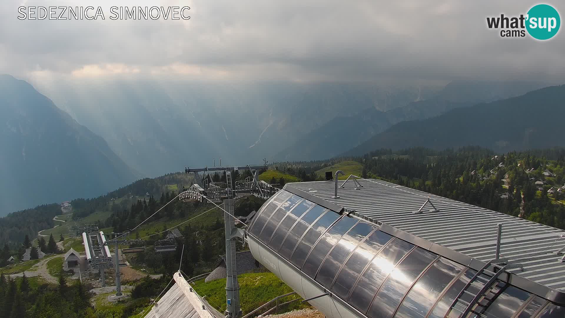 Velika Planina | Gradišče