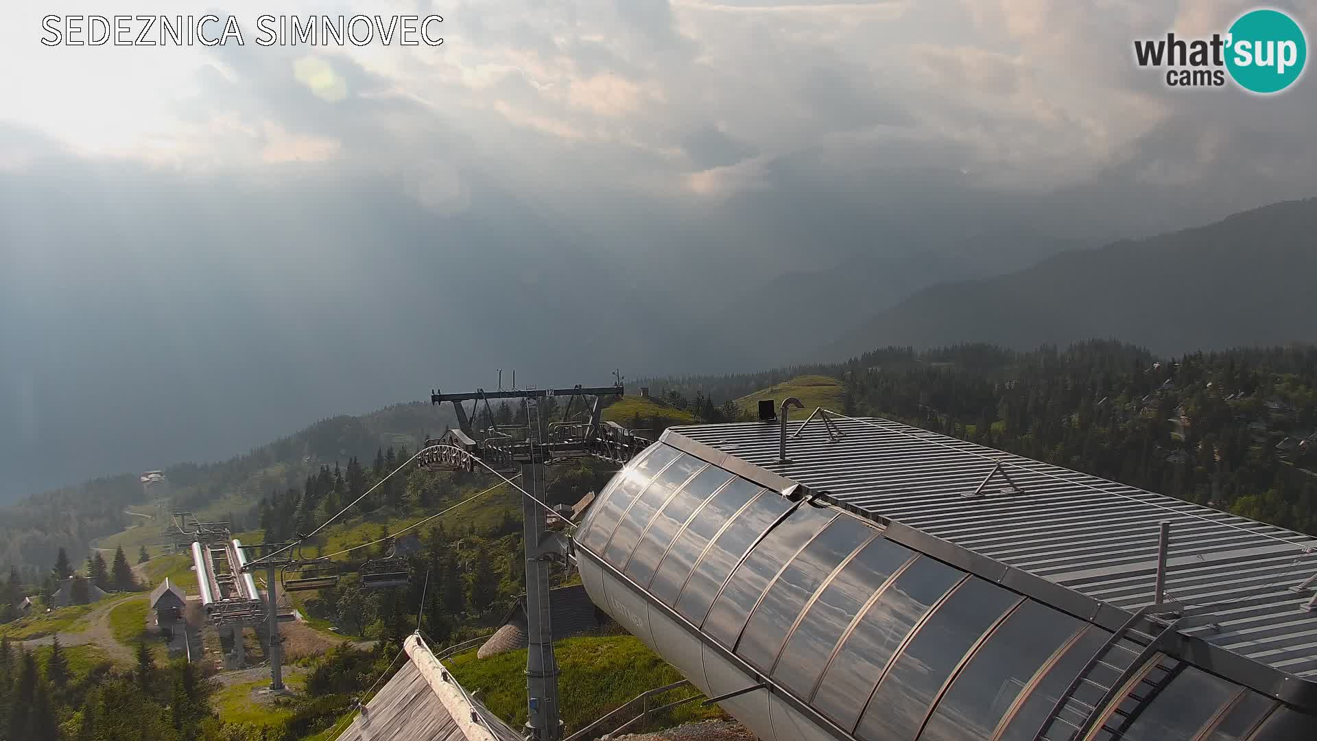 Velika Planina | Gradišče