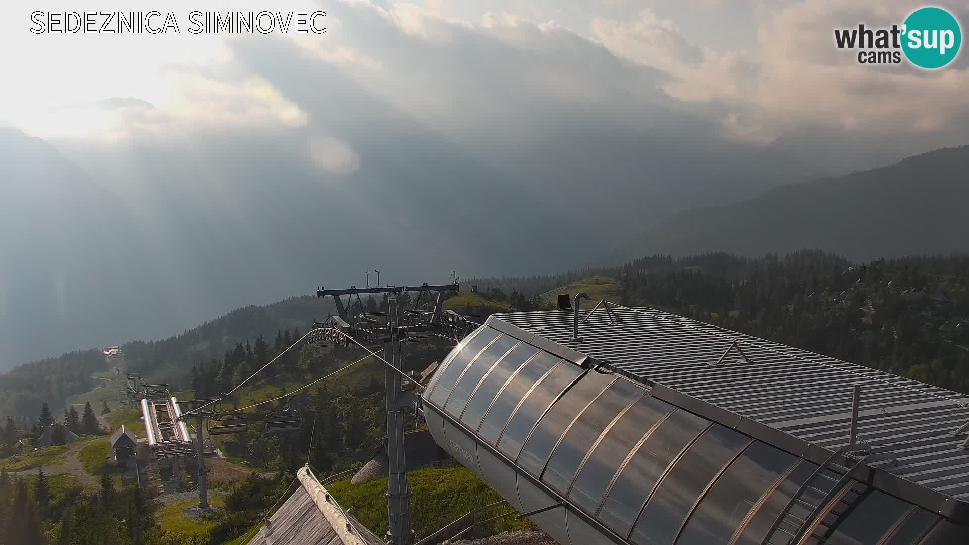 Velika Planina | Gradišče