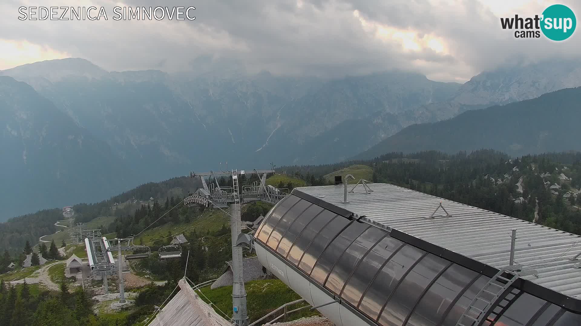 Velika Planina | Gradišče