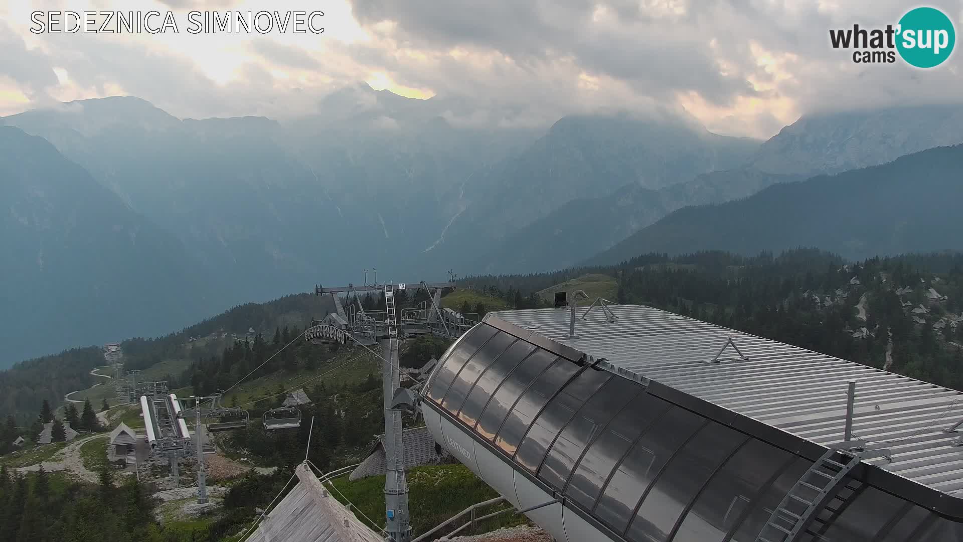 Velika Planina | Gradišče