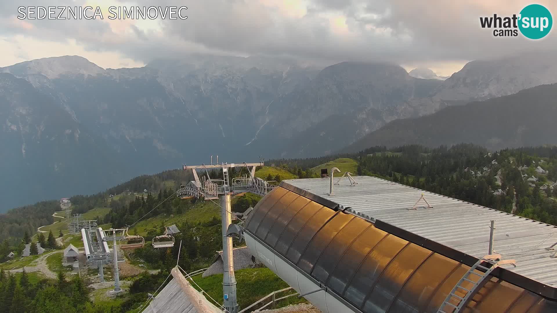 Velika Planina | Gradišče