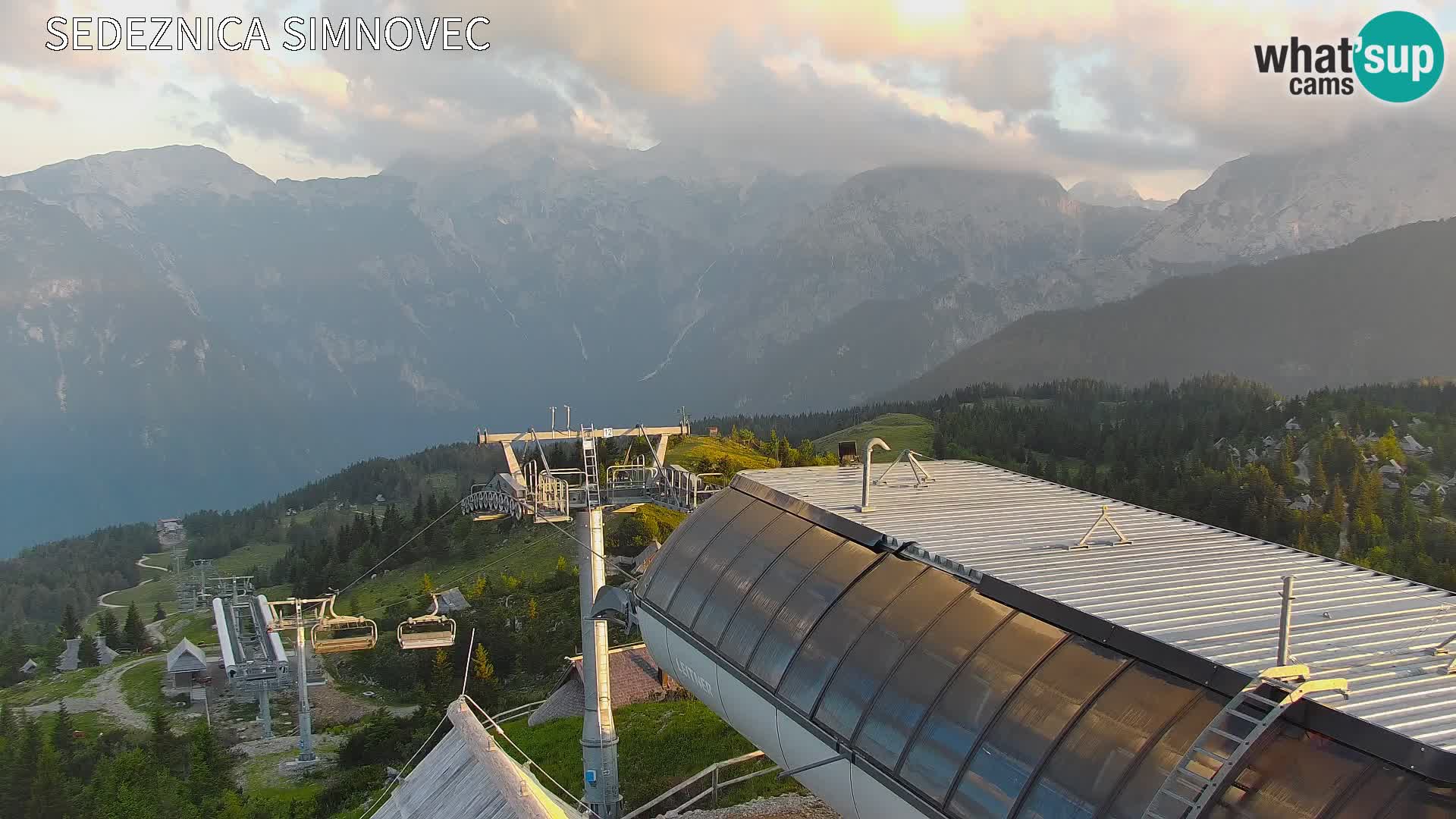 Velika Planina | Gradišče