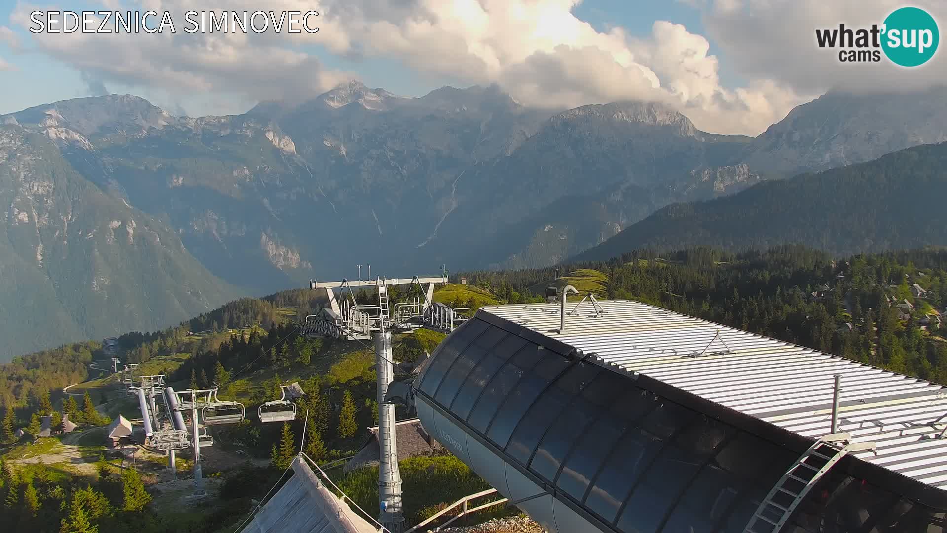 Velika Planina | Gradišče