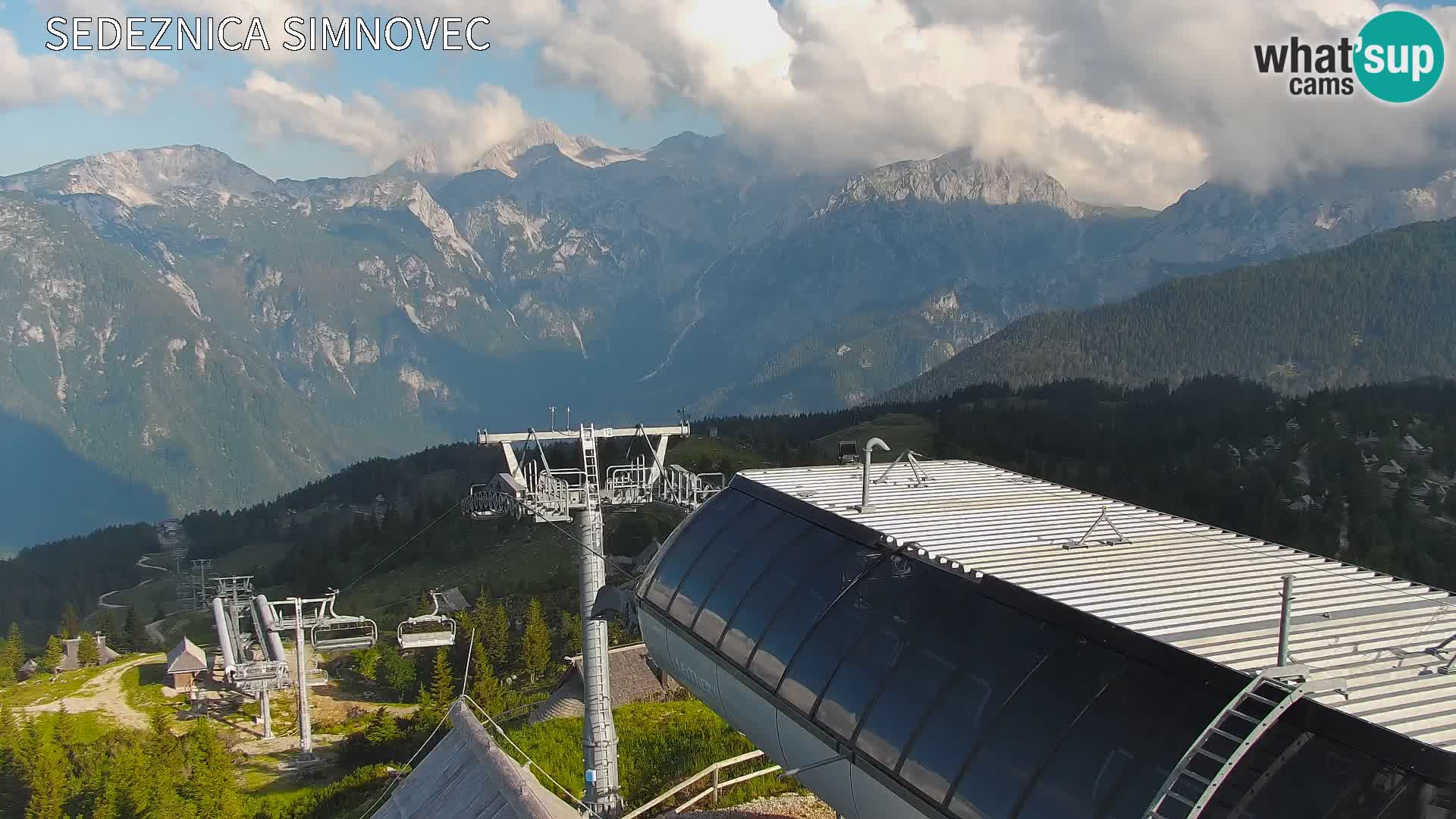 Velika Planina | Gradišče