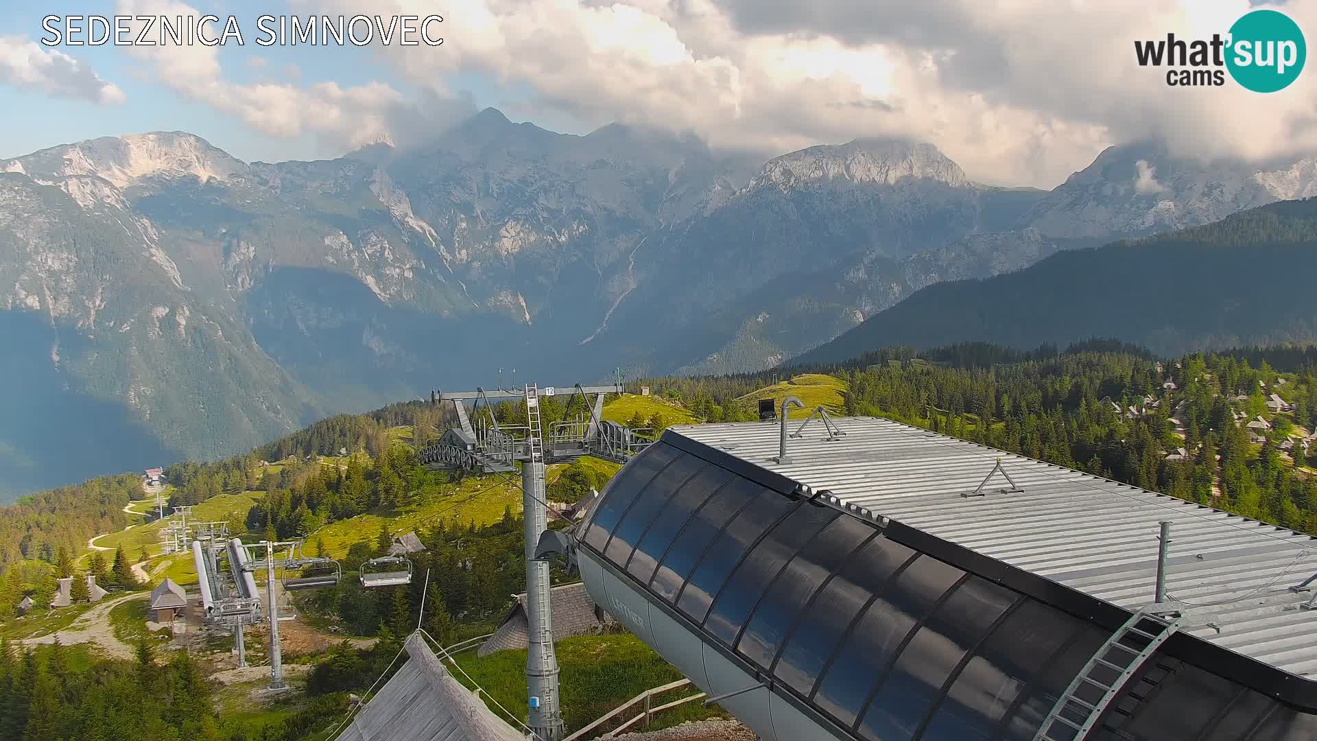 Velika Planina | Gradišče