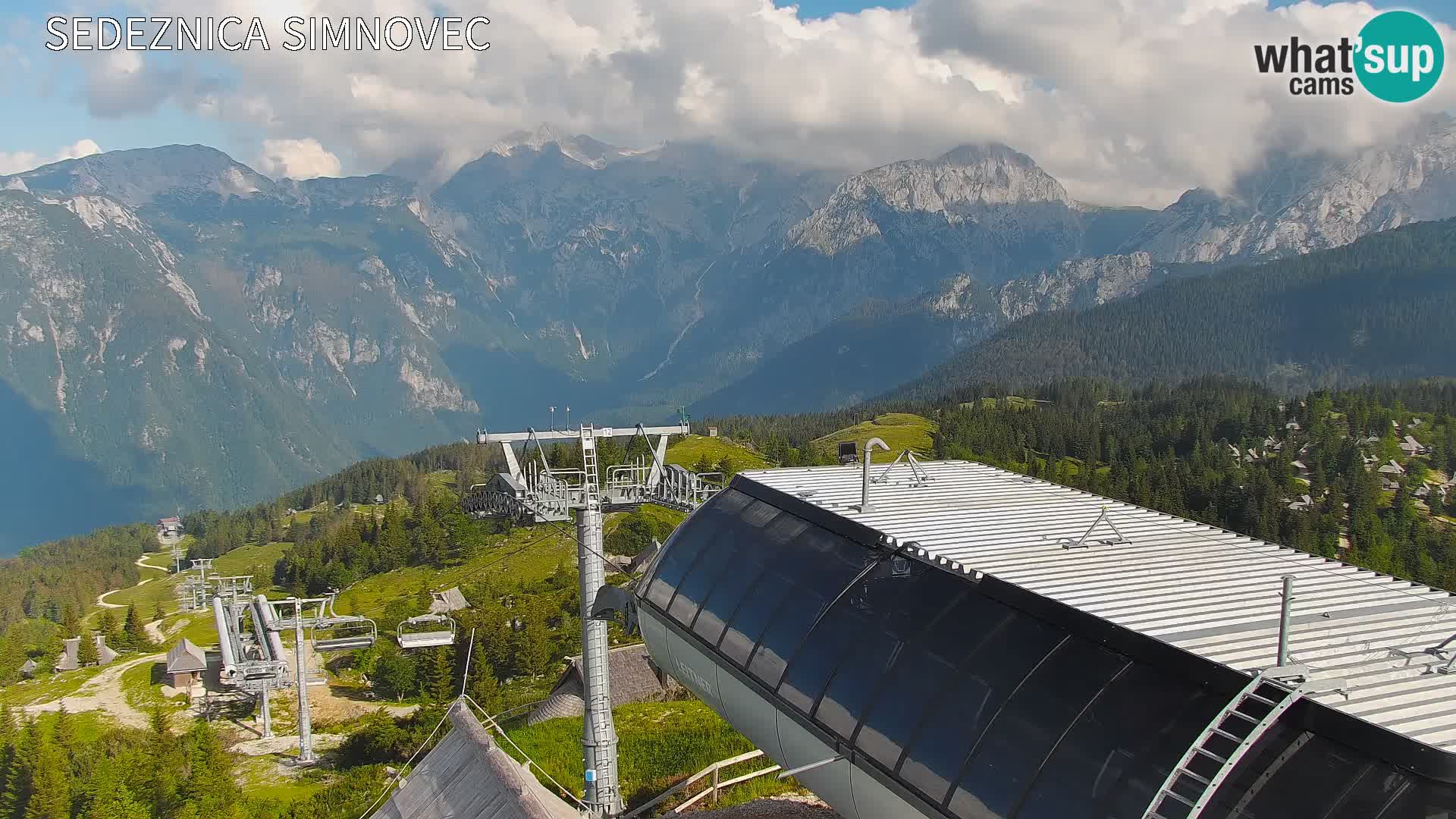 Velika Planina | Gradišče