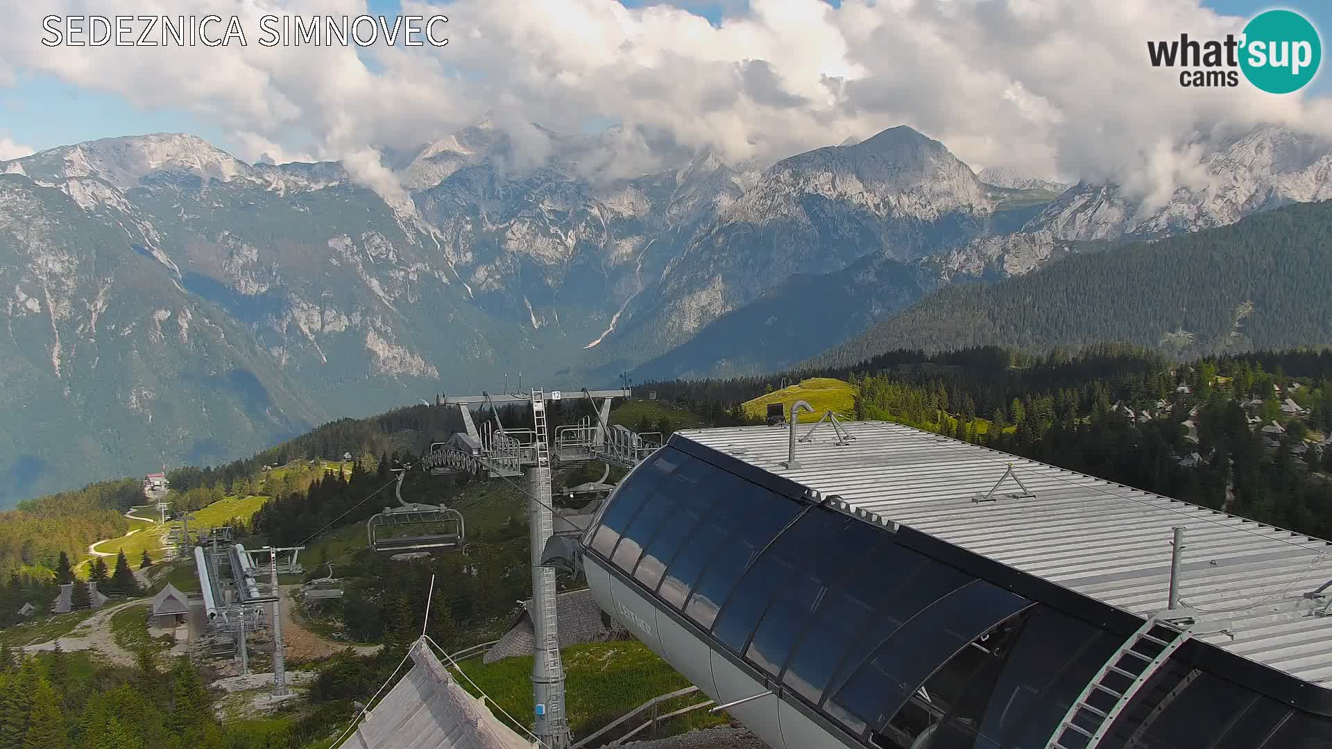 Velika Planina | Gradišče