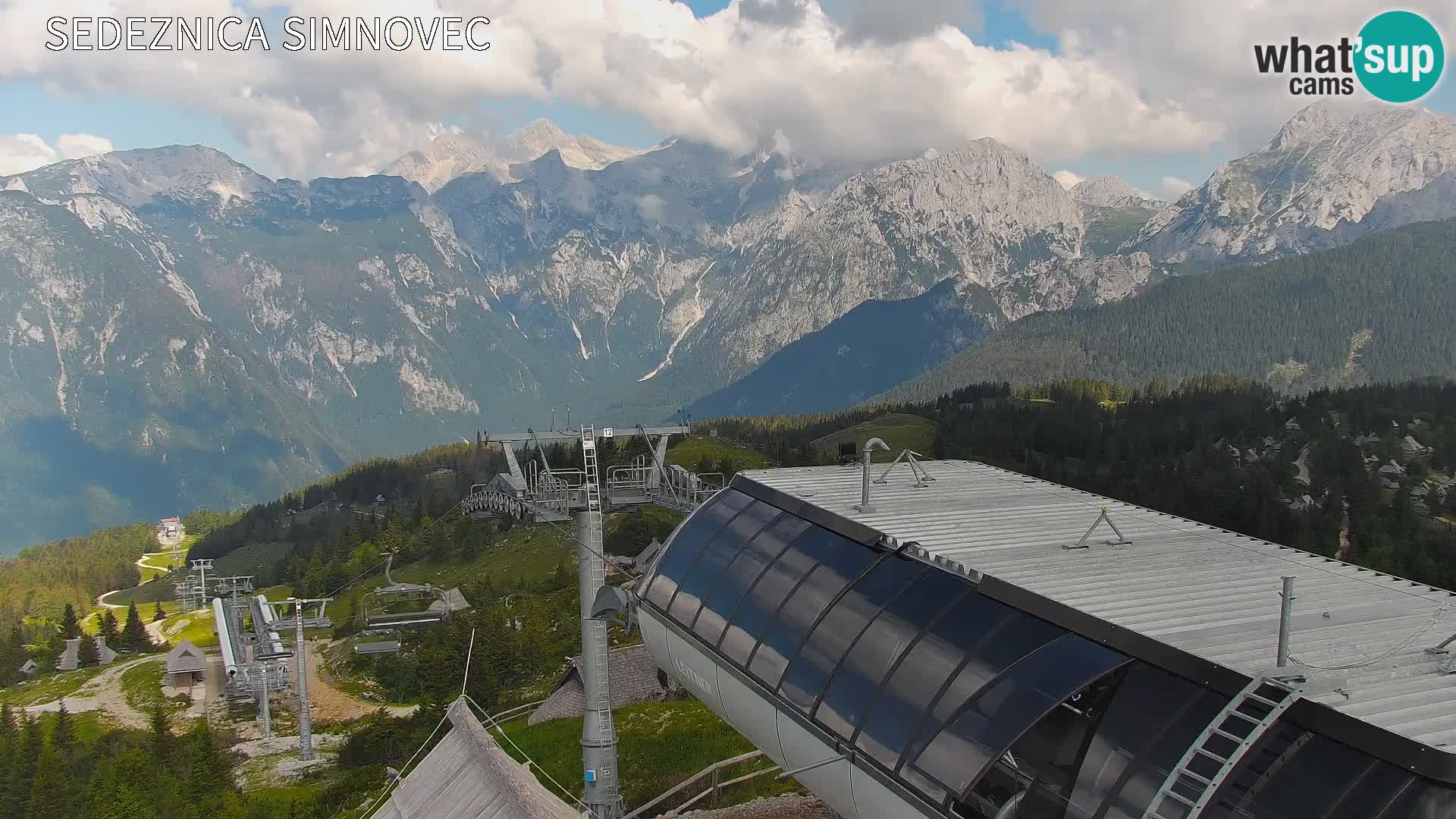 Velika Planina | Gradišče