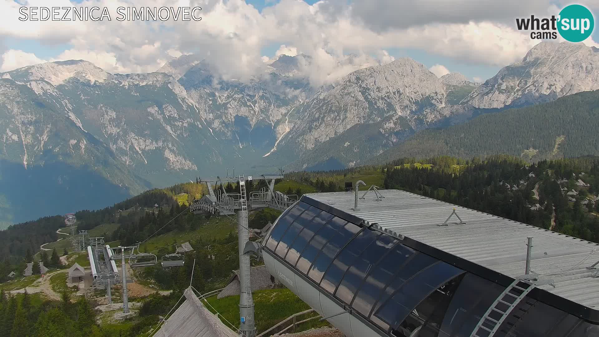 Velika Planina | Gradišče