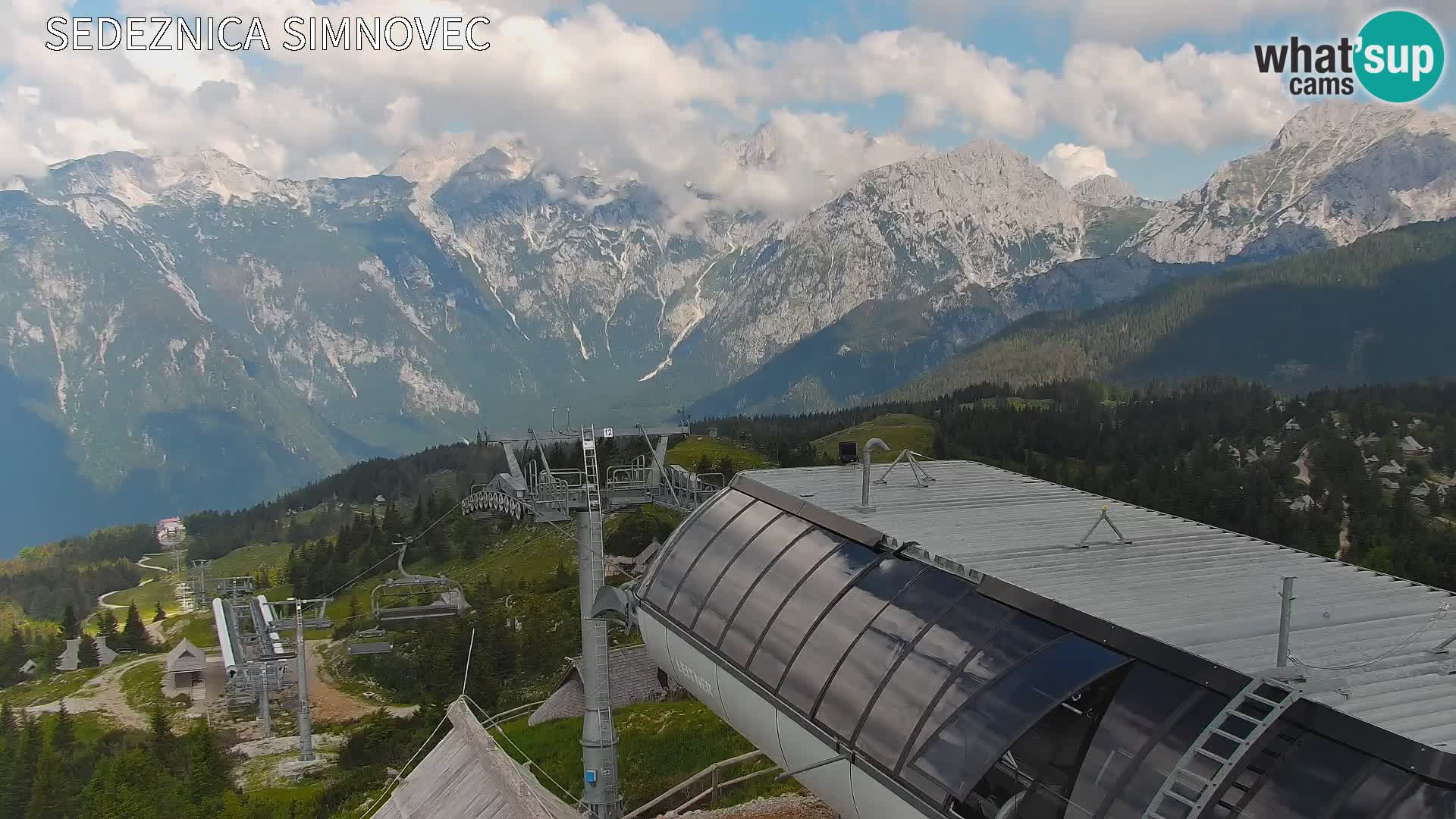 Velika Planina | Gradišče