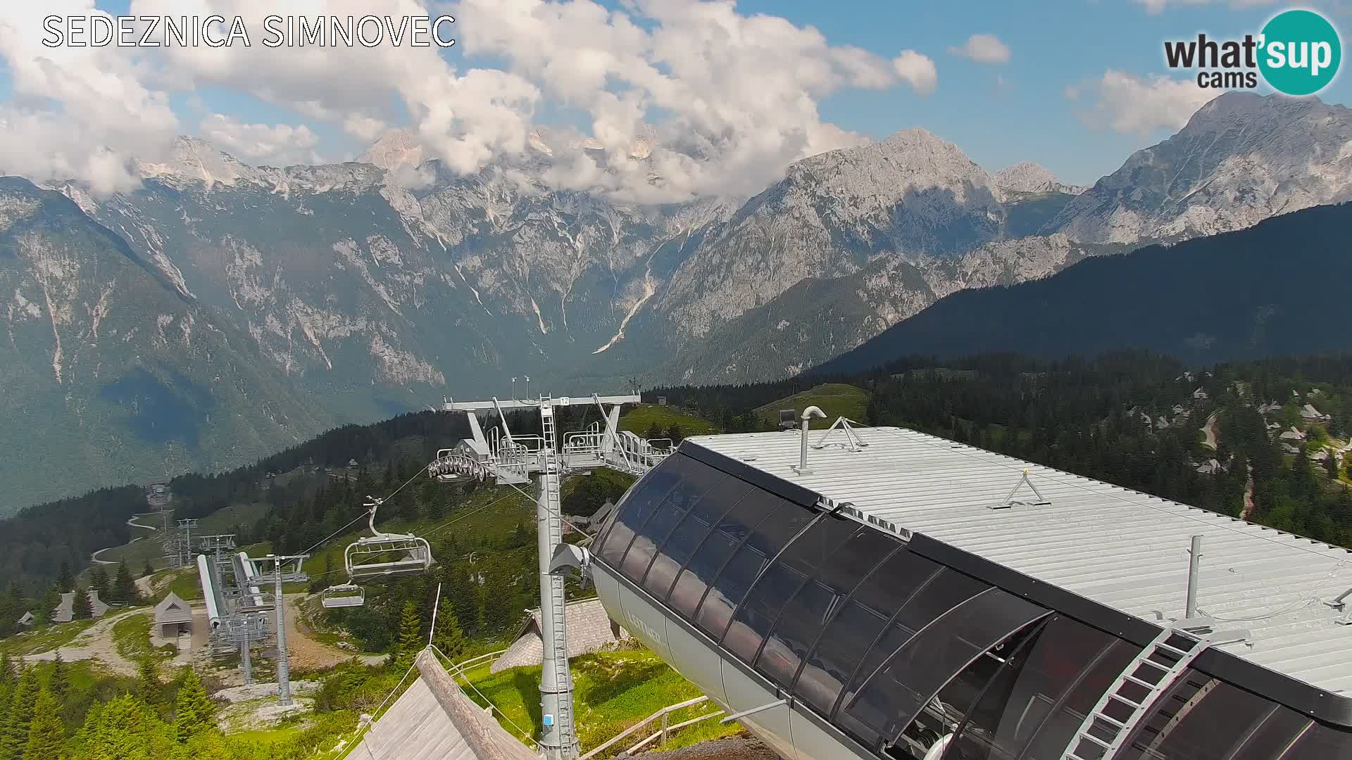 Velika Planina | Gradišče