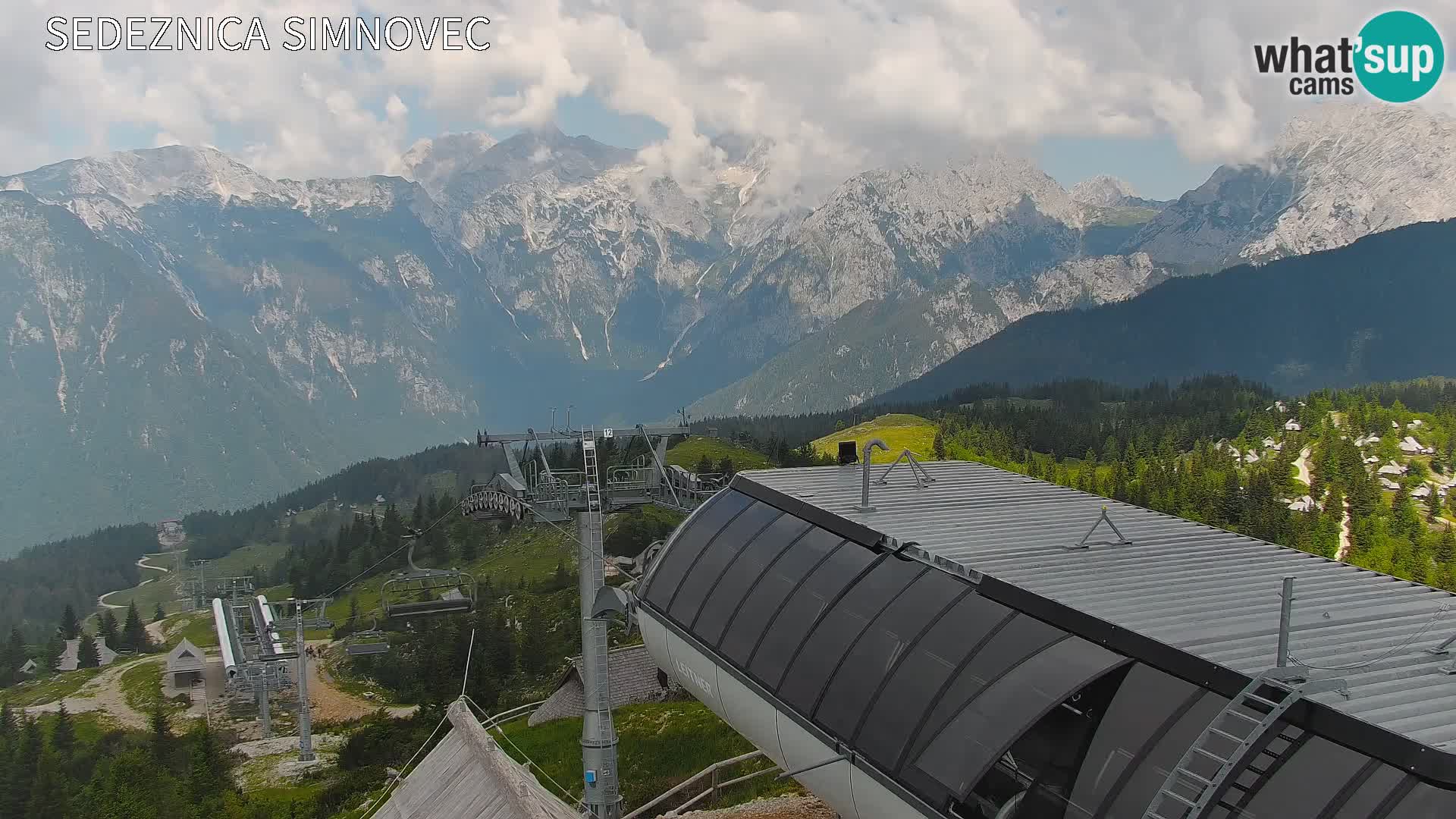 Velika Planina | Gradišče