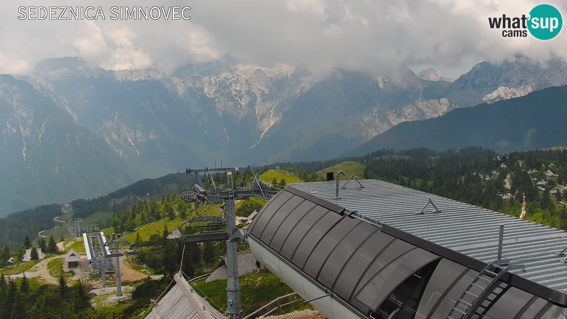Velika Planina | Gradišče