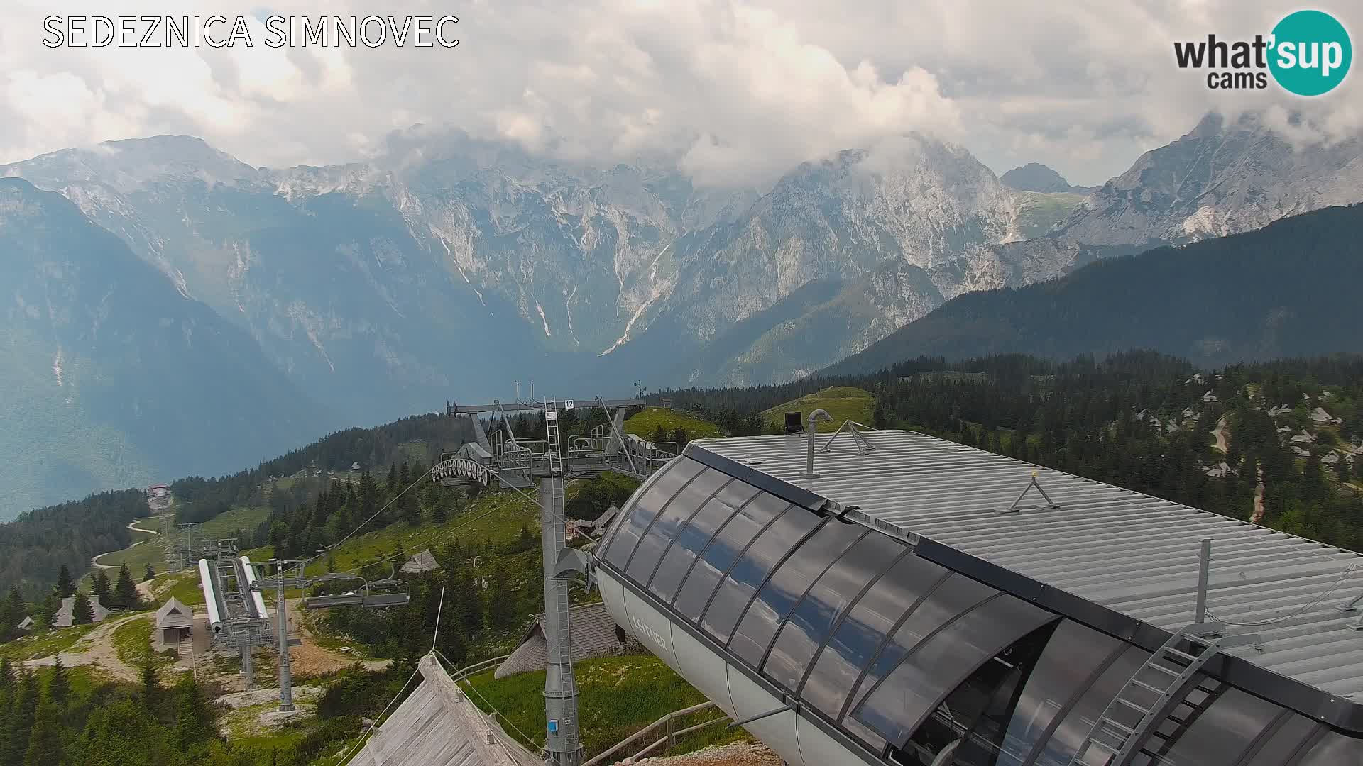 Velika Planina | Gradišče