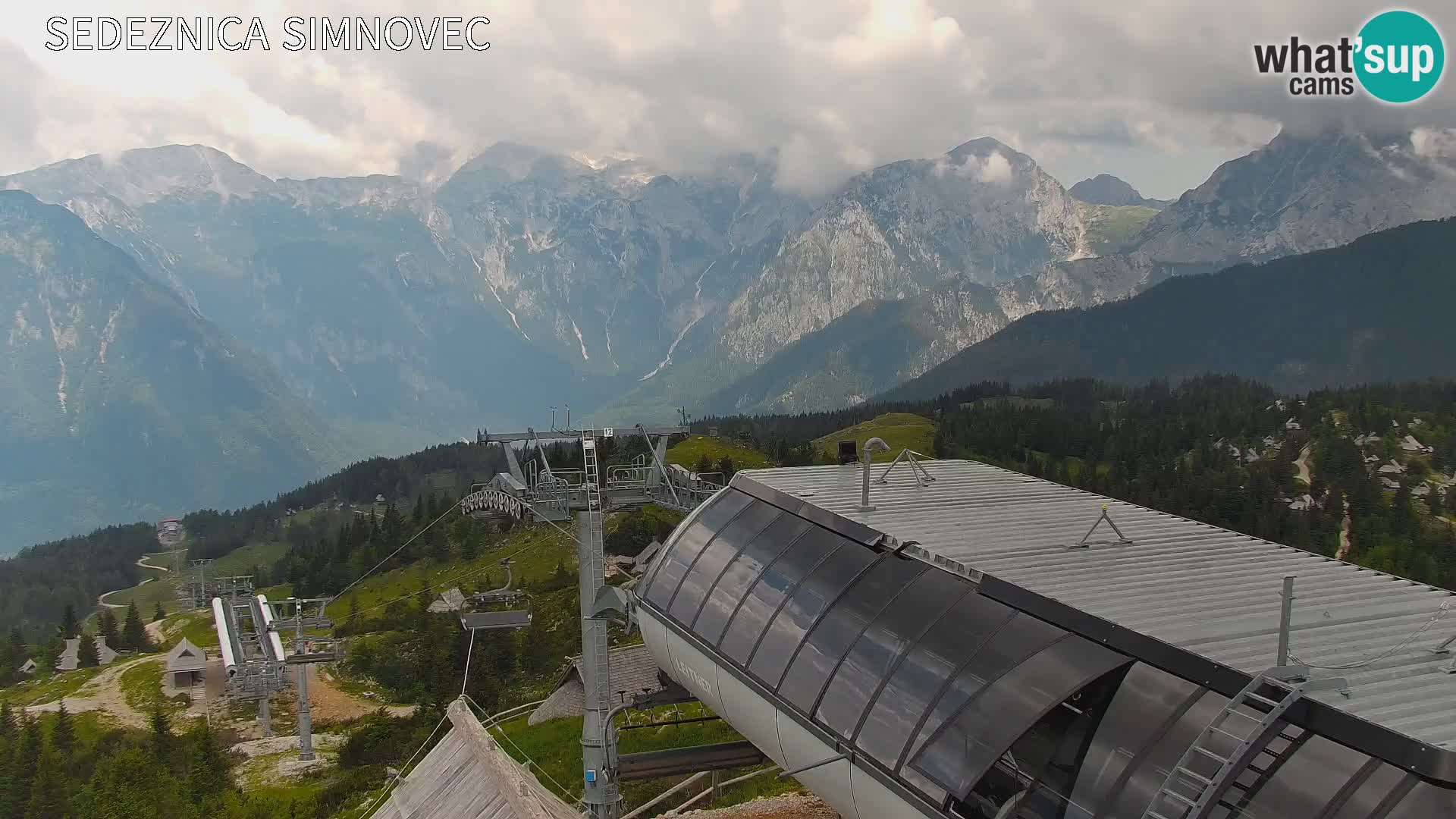 Velika Planina | Gradišče