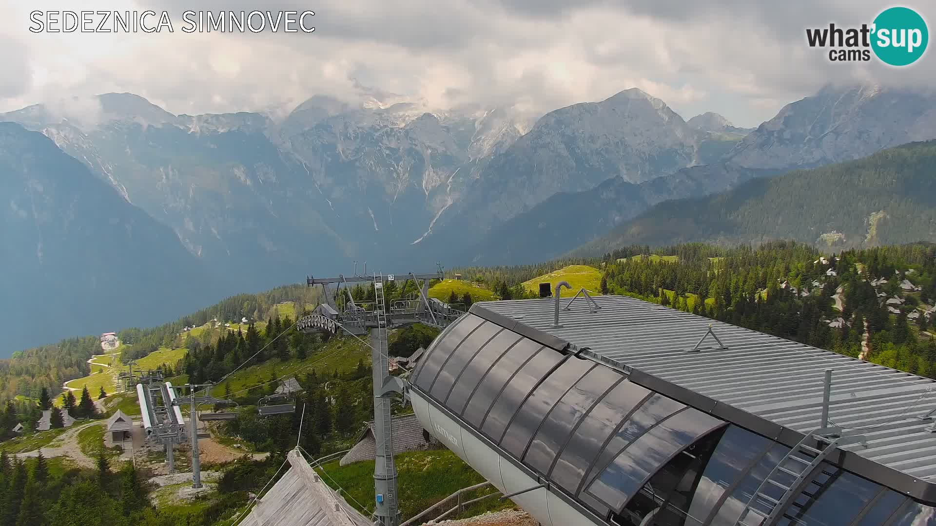 Velika Planina | Gradišče