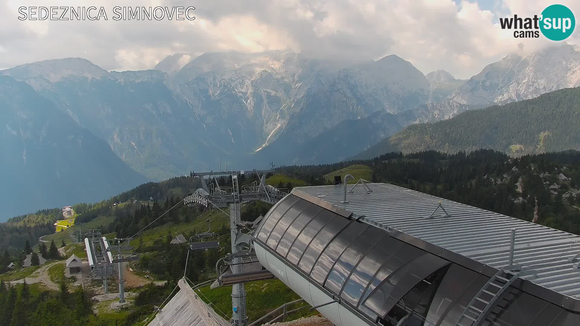 Velika Planina | Gradišče