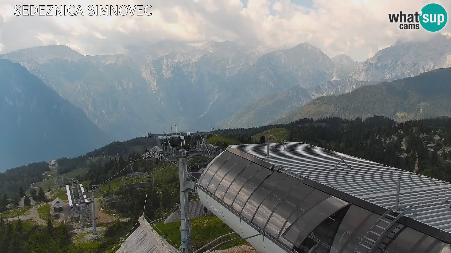 Velika Planina | Gradišče