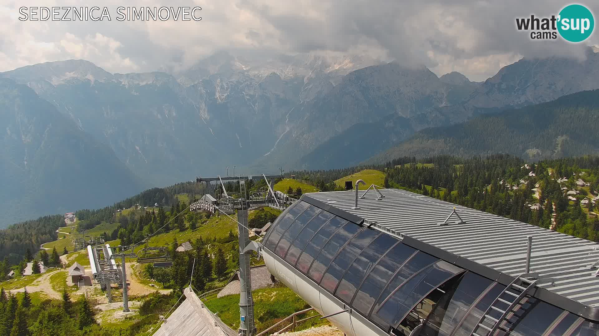 Velika Planina | Gradišče