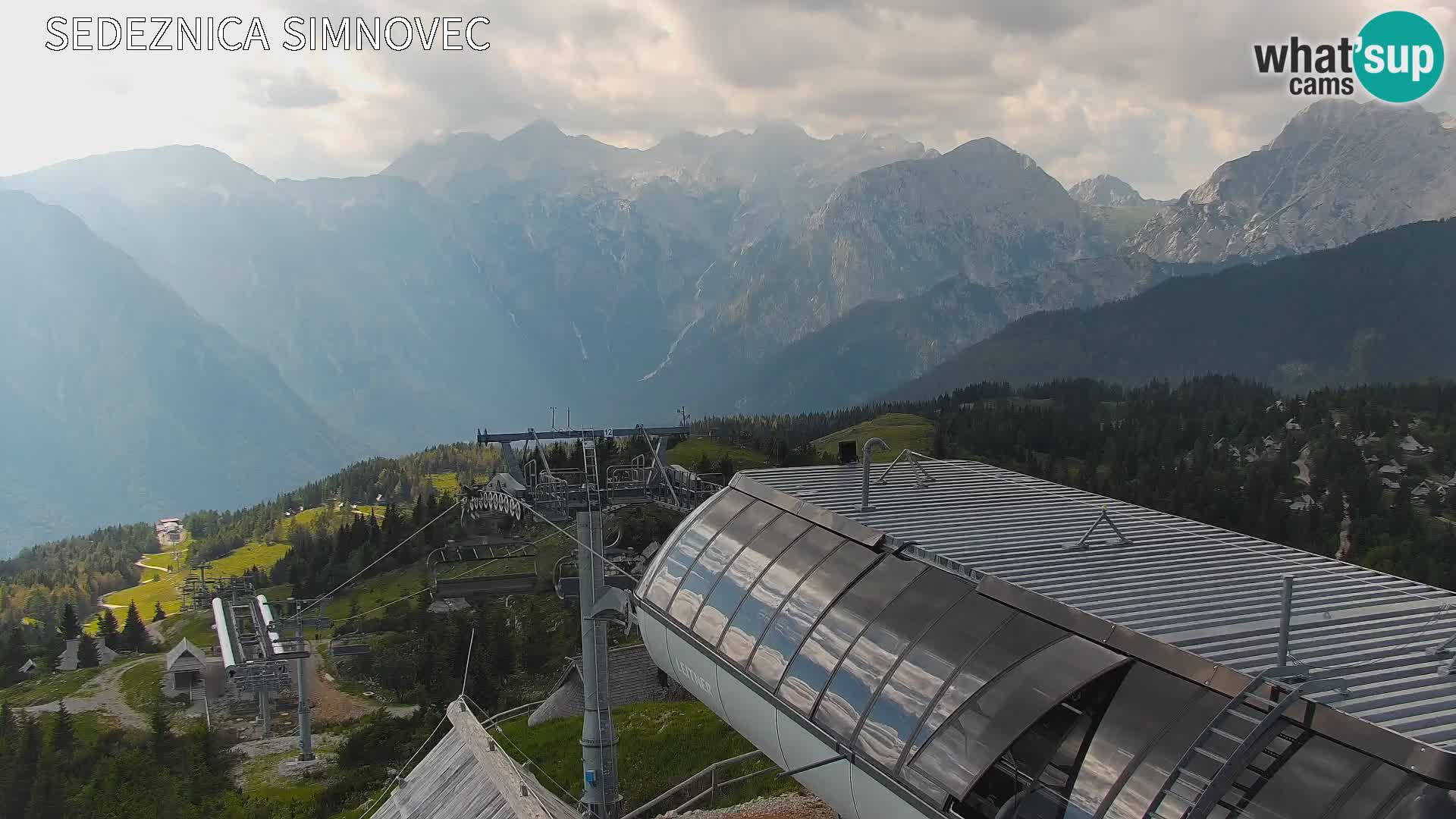 Velika Planina | Gradišče