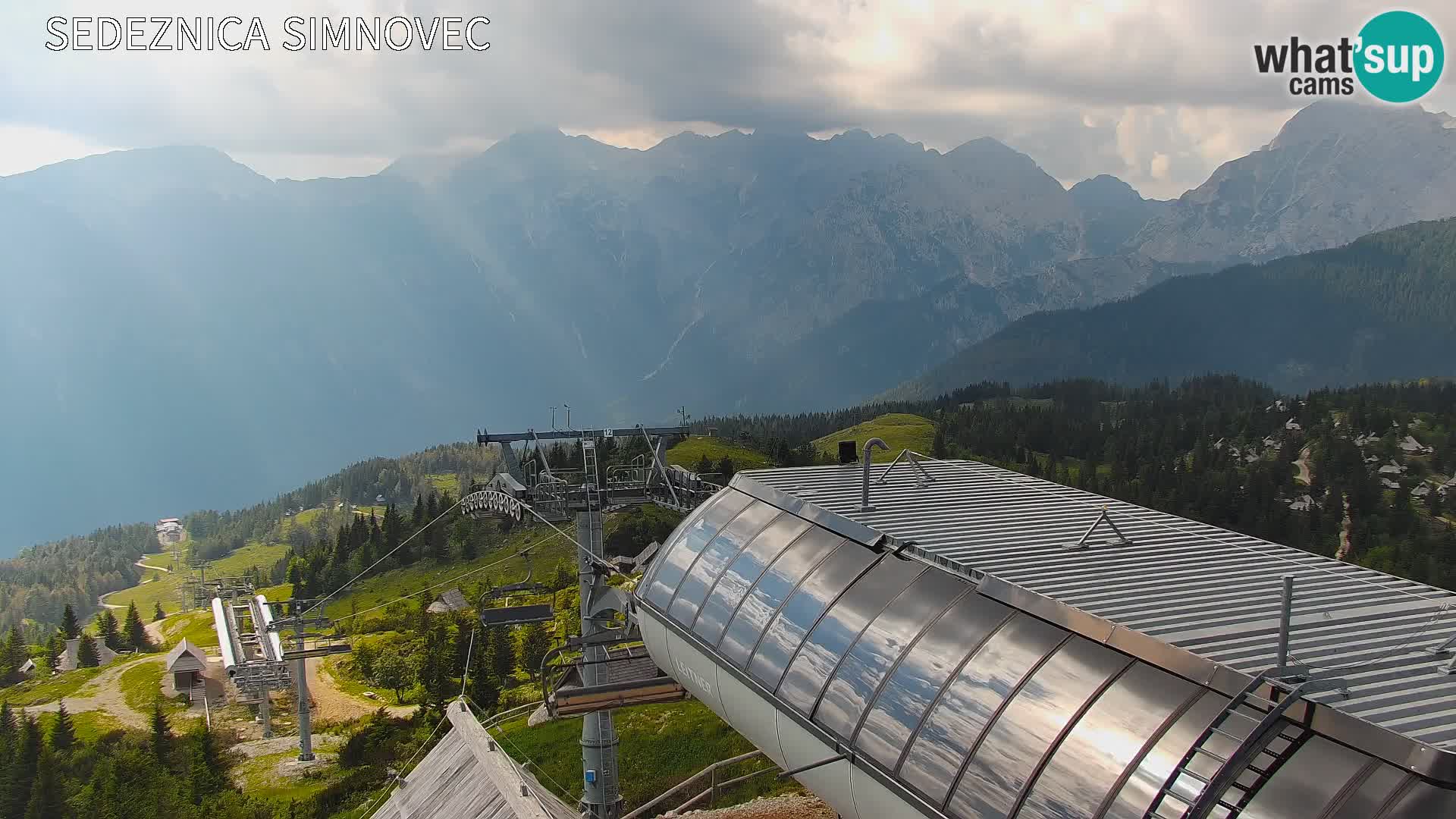 Velika Planina | Gradišče