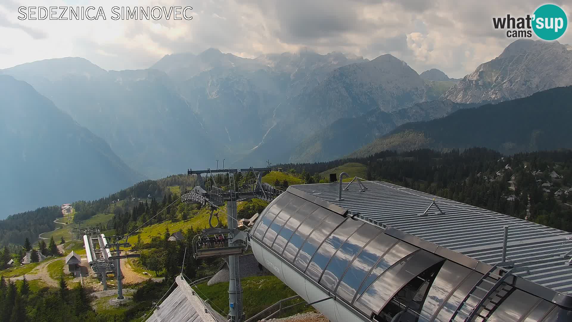 Velika Planina | Gradišče