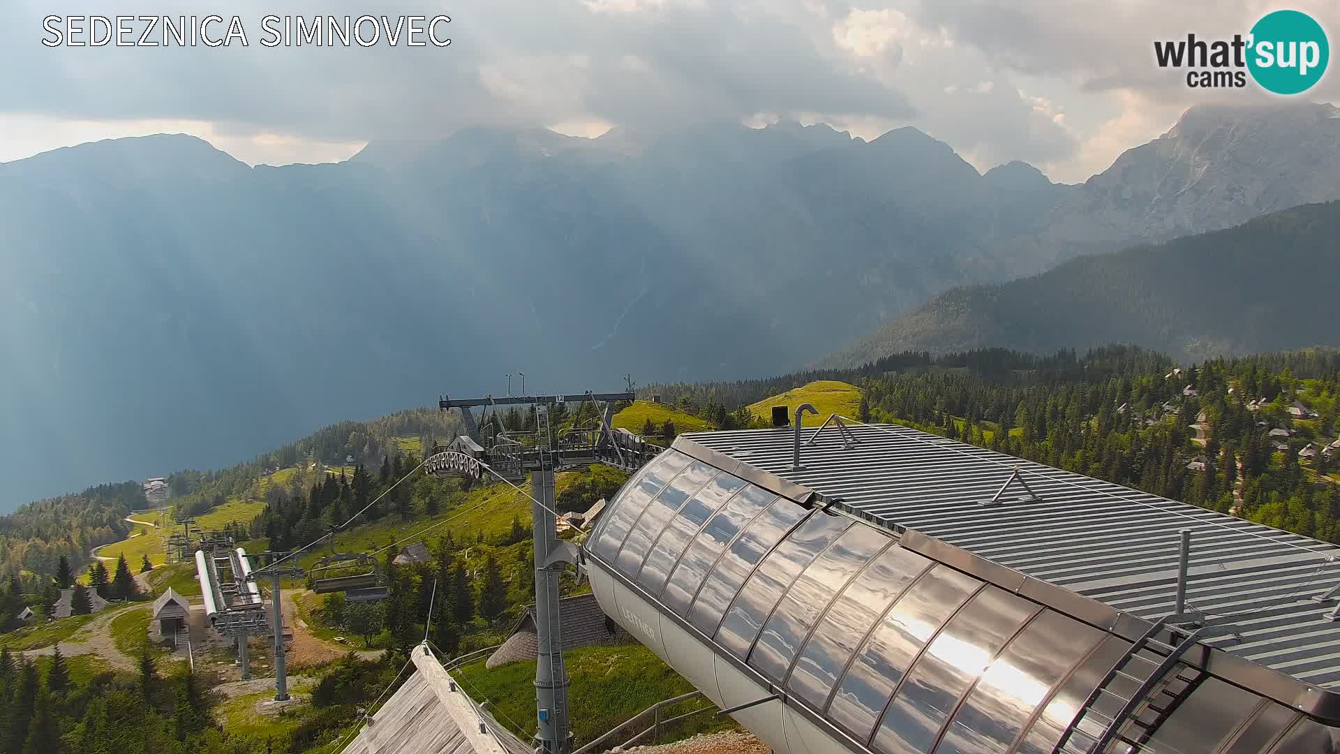 Velika Planina | Gradišče