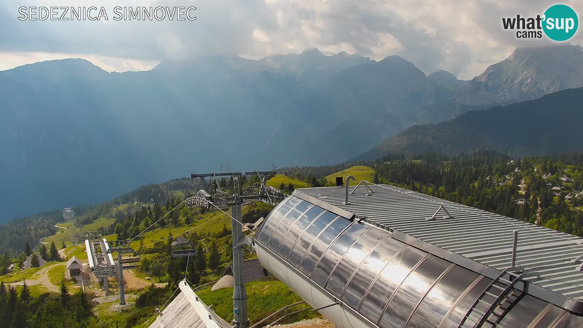 Velika Planina | Gradišče