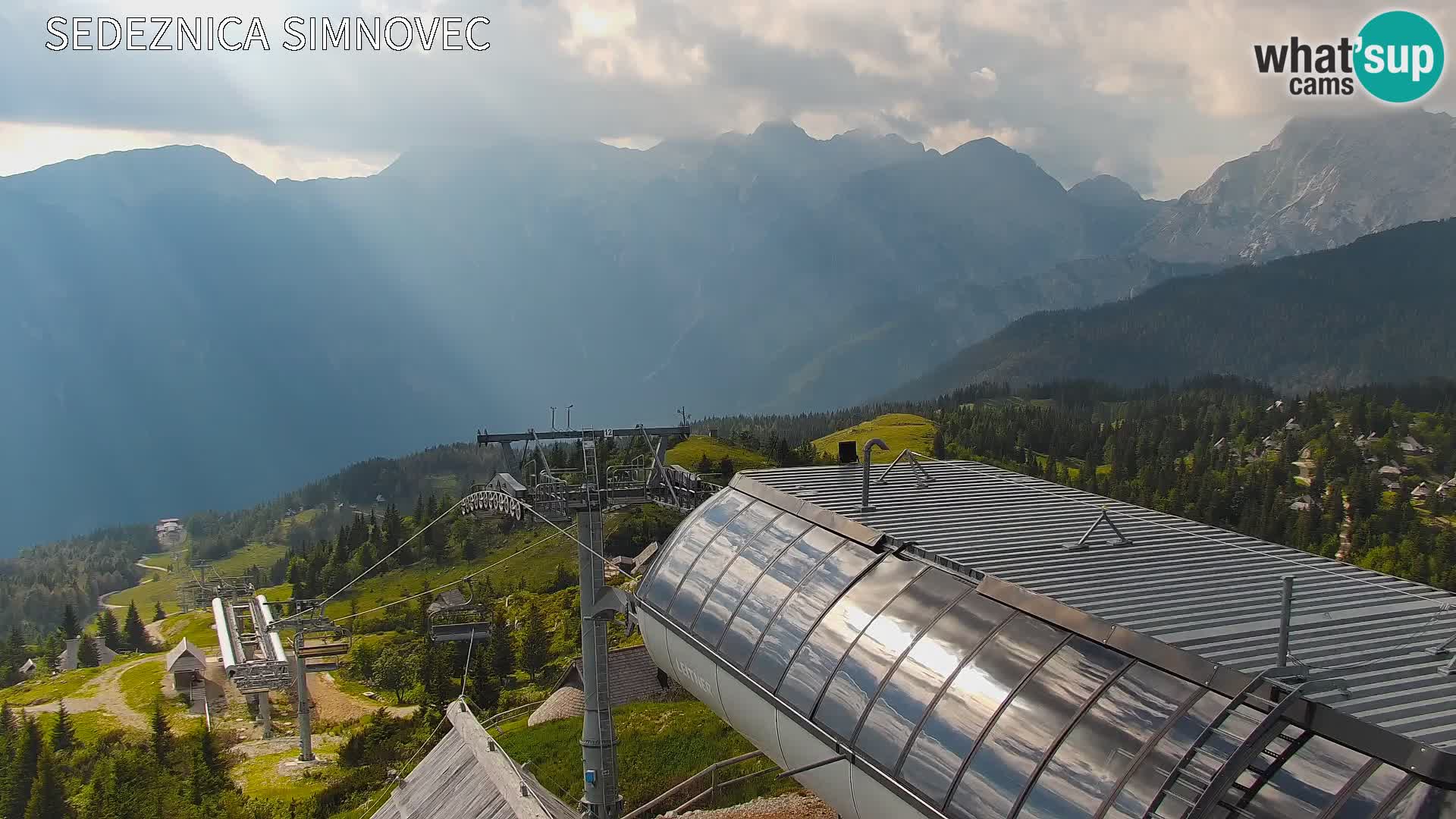 Velika Planina | Gradišče