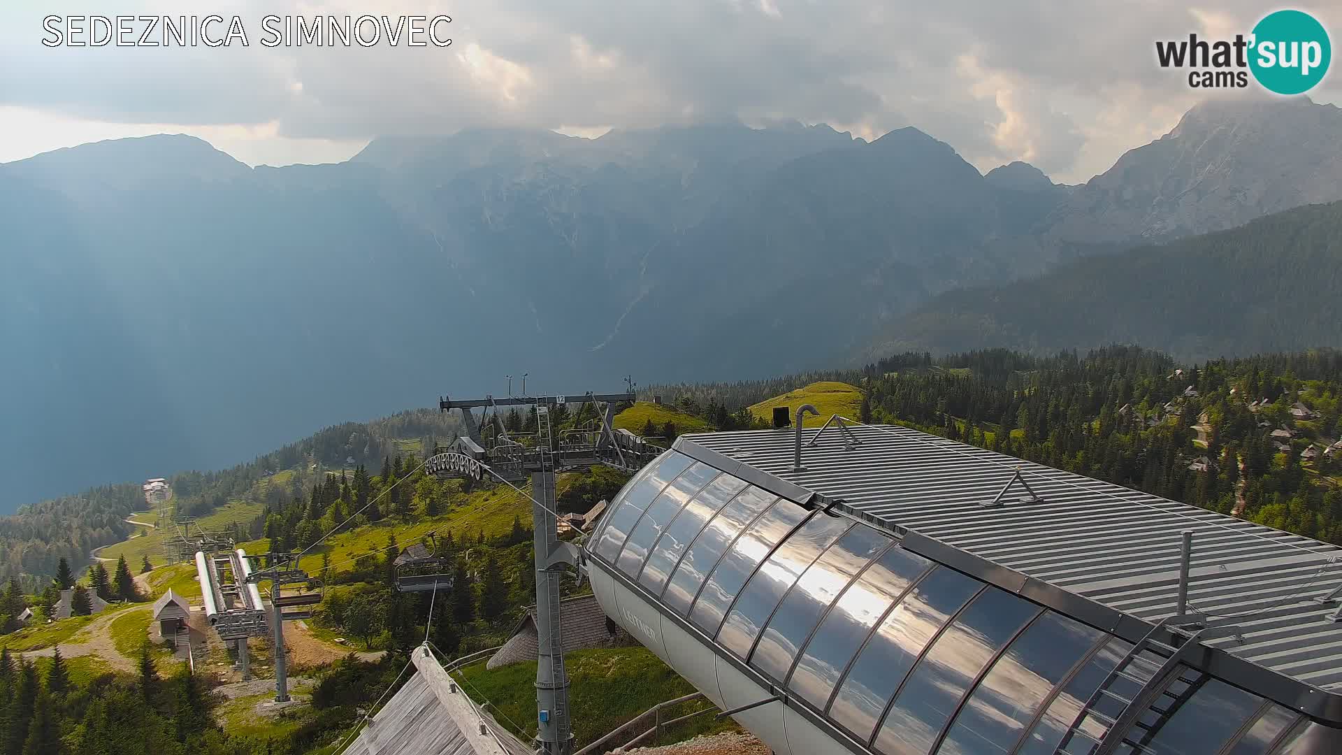 Velika Planina | Gradišče