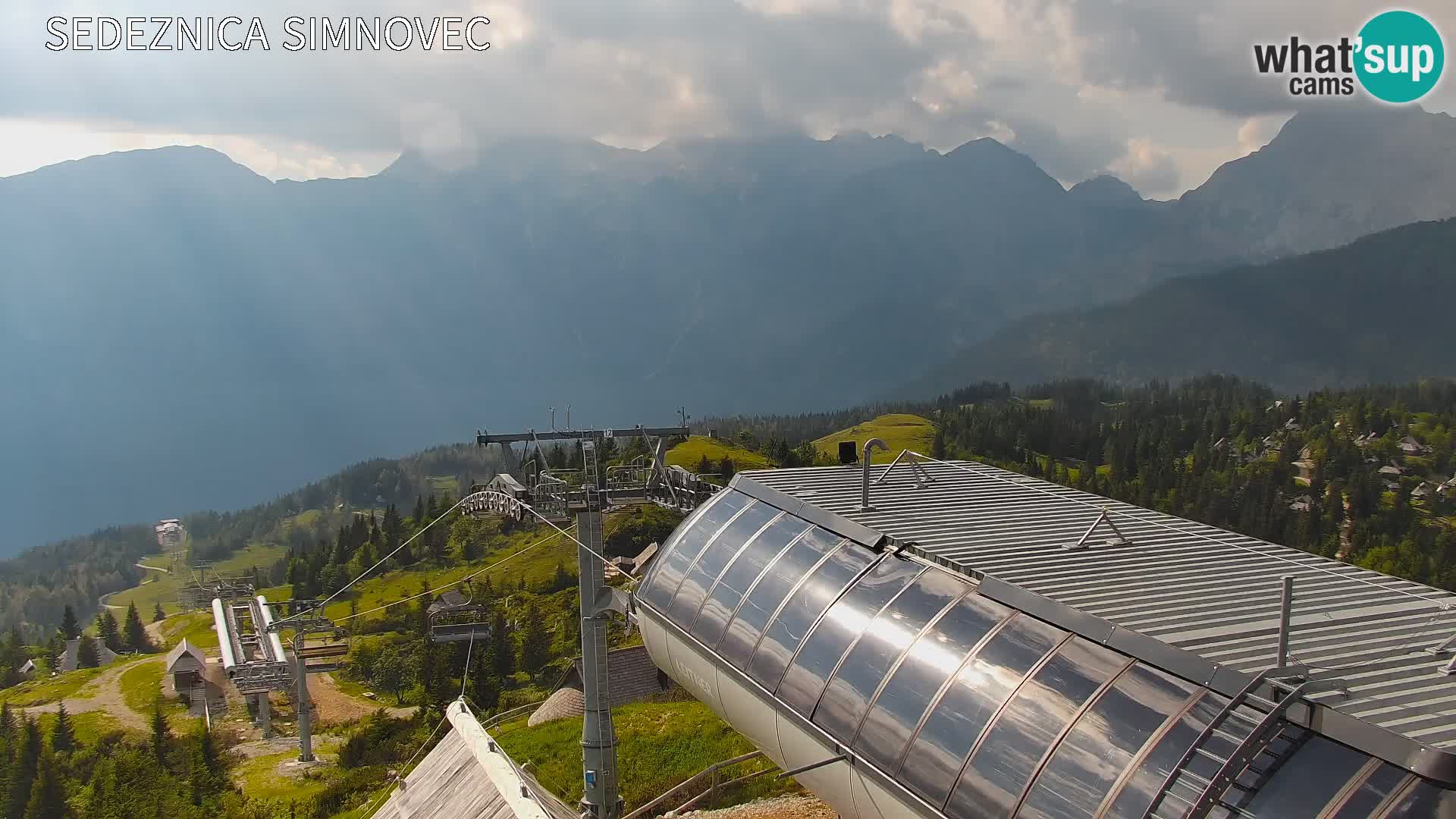 Velika Planina | Gradišče