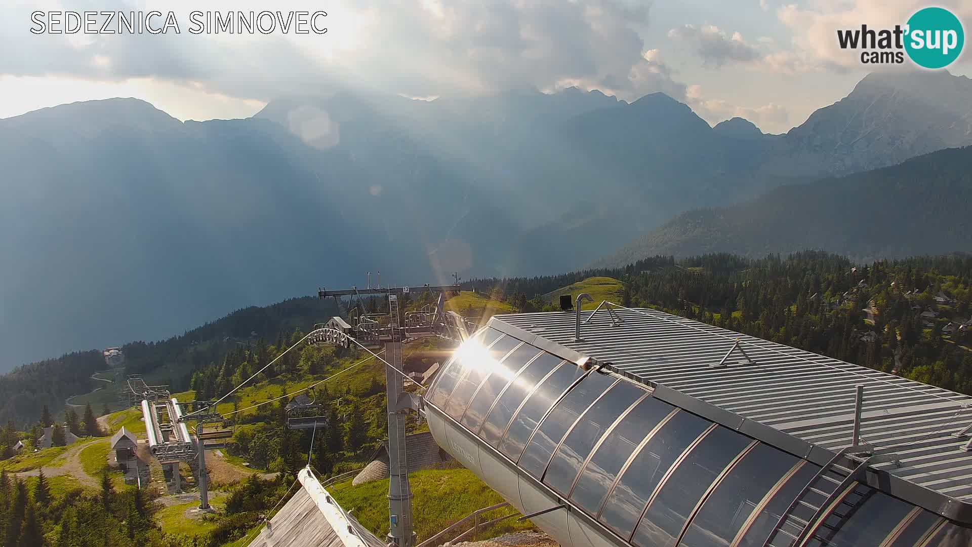 Velika Planina | Gradišče