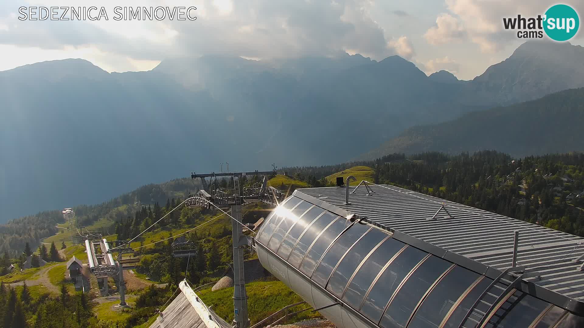 Velika Planina | Gradišče