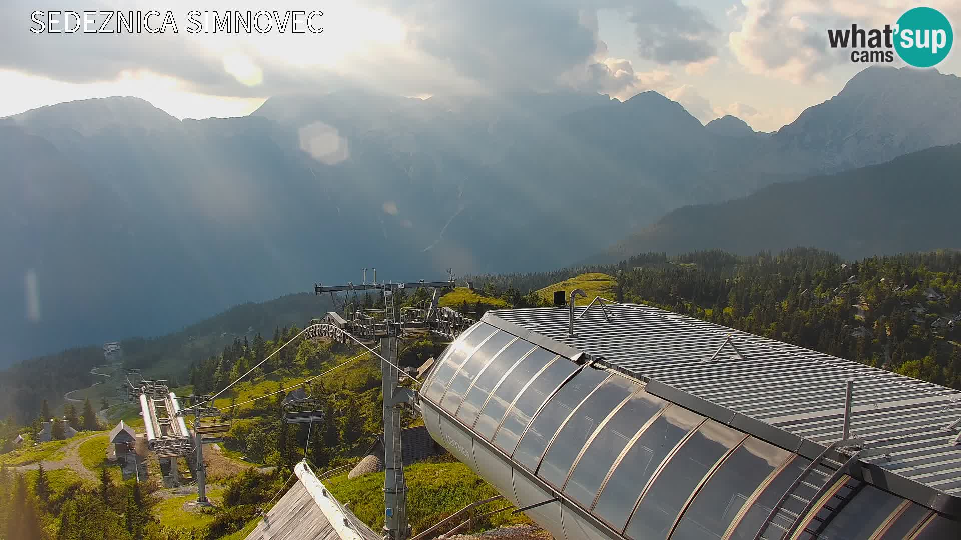 Velika Planina | Gradišče