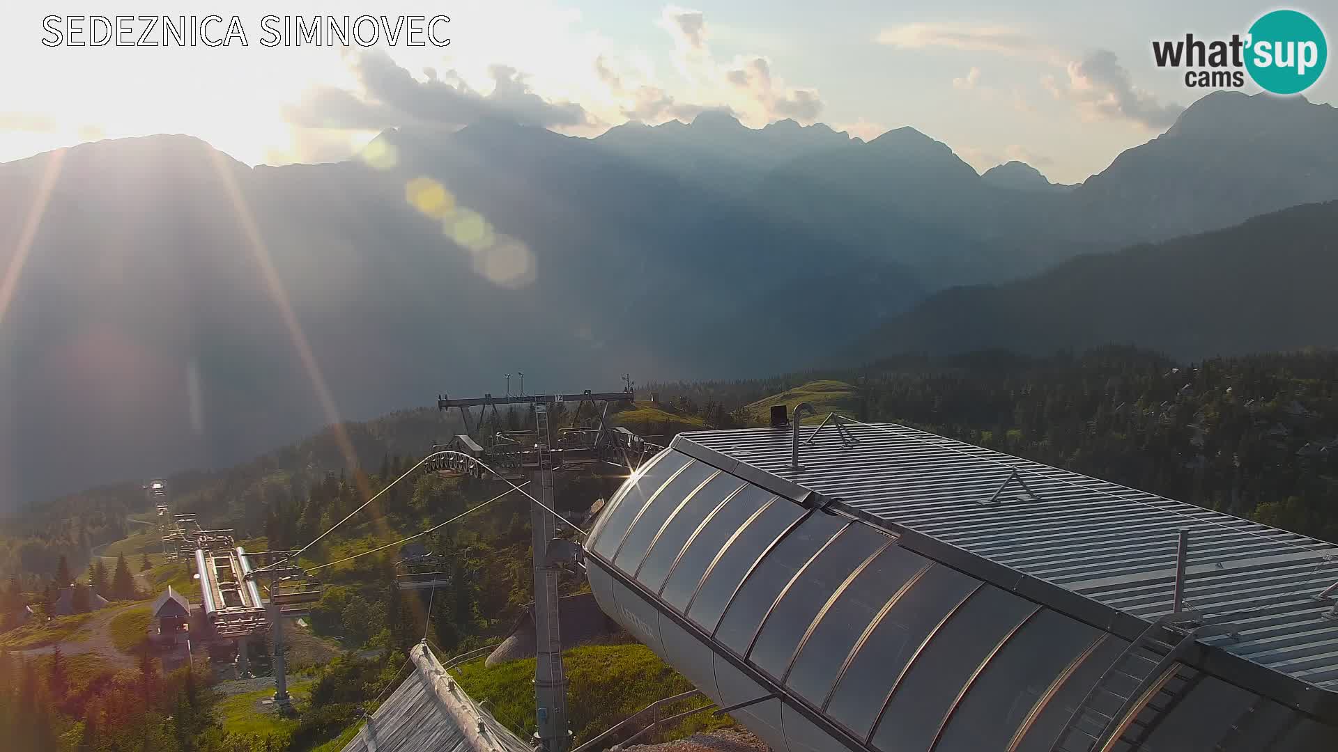 Velika Planina | Gradišče
