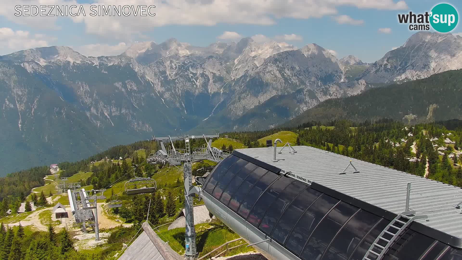 Velika Planina | Gradišče