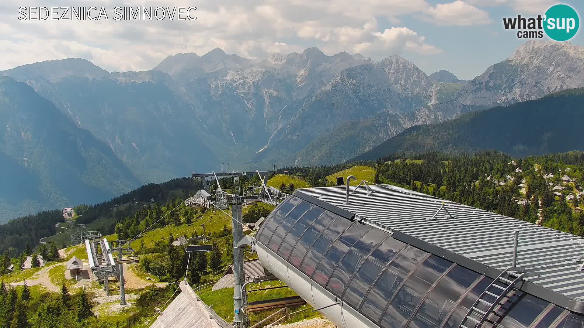 Velika Planina | Gradišče