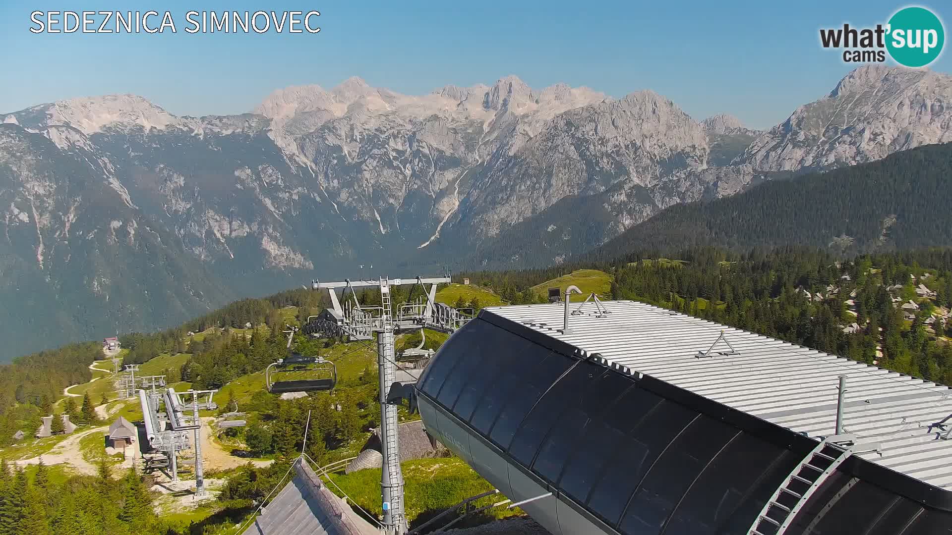 Velika Planina | Gradišče