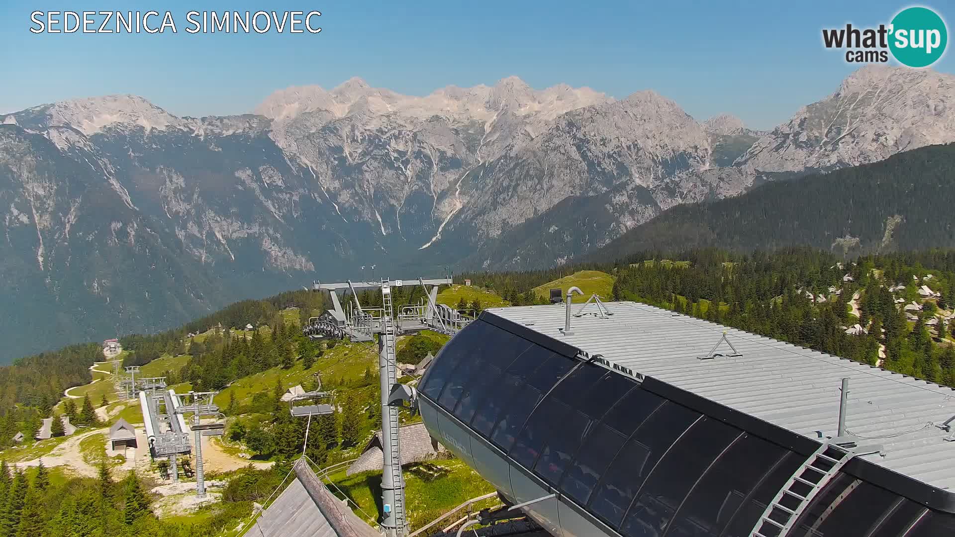 Velika Planina | Gradišče