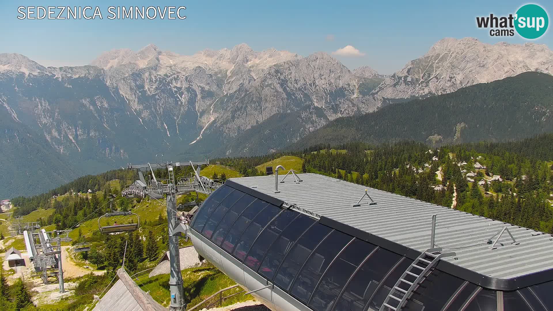 Velika Planina | Gradišče