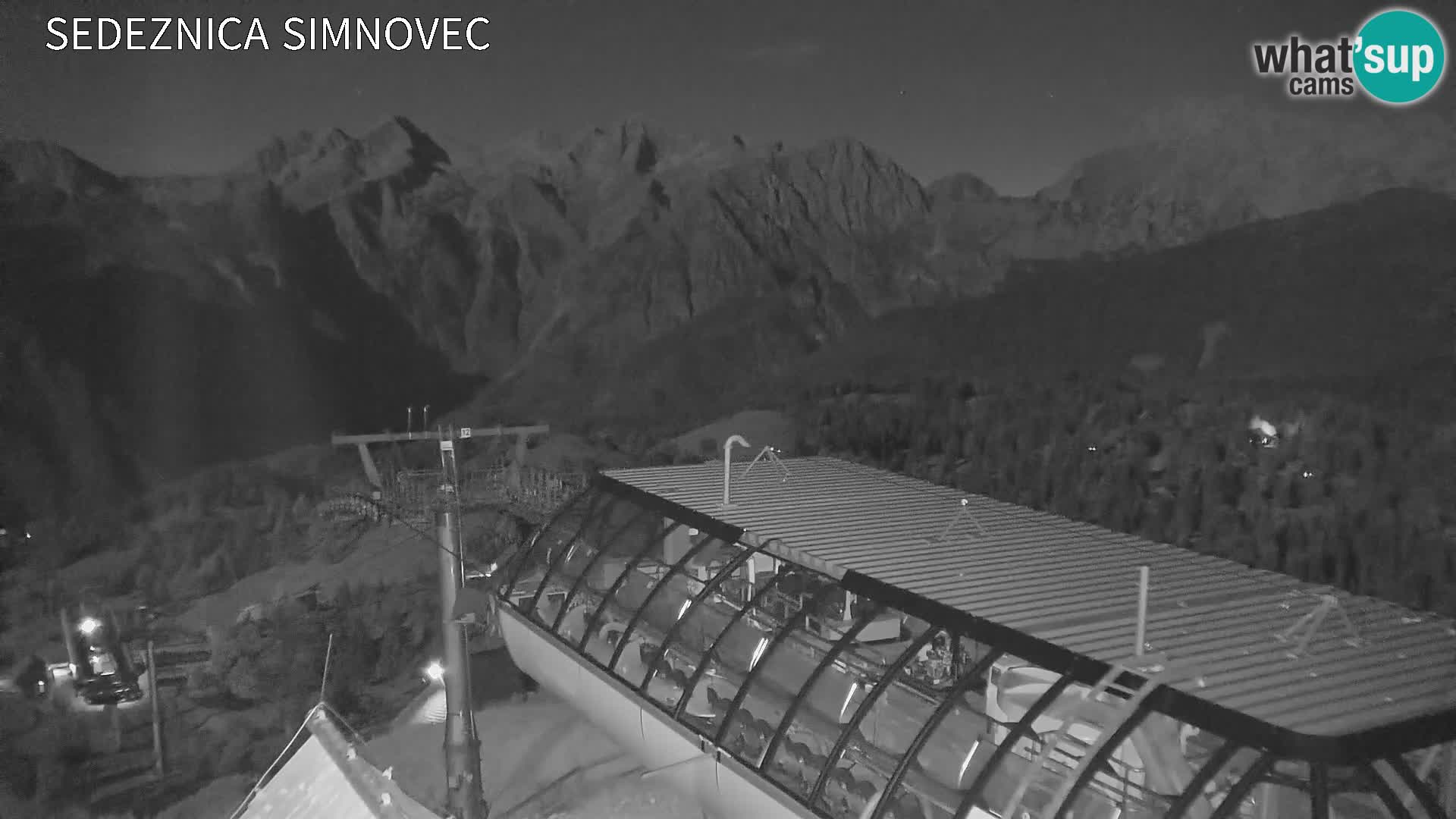 Velika Planina | Gradišče