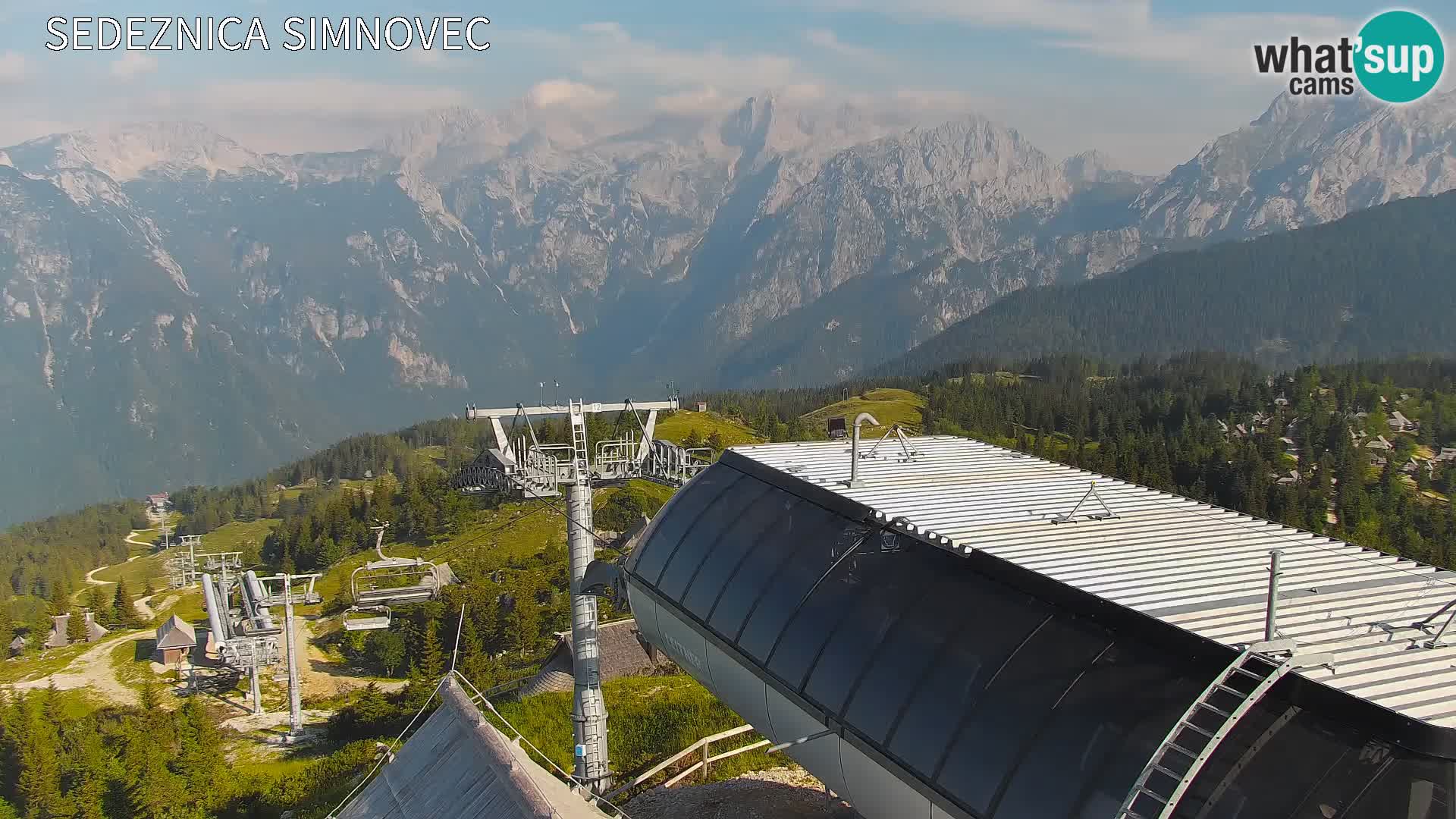 Velika Planina | Gradišče