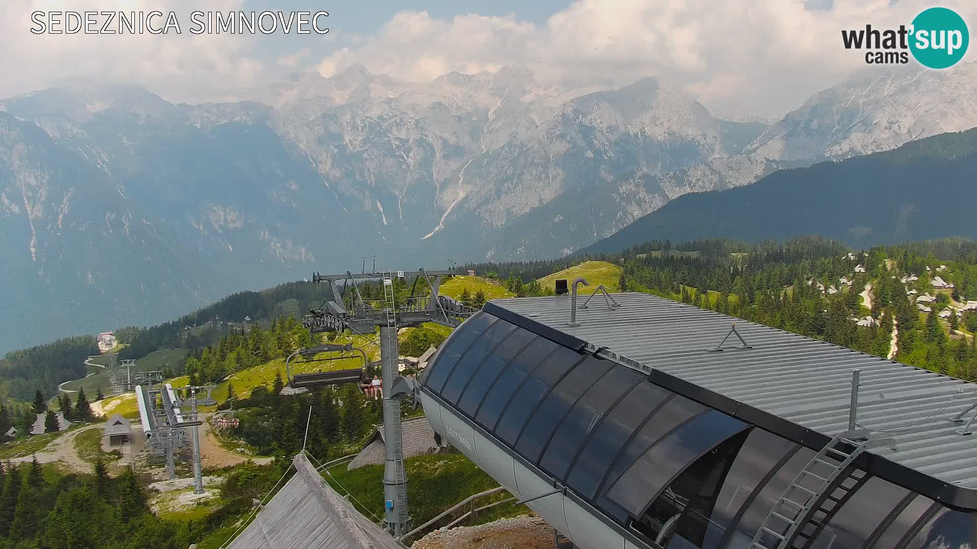 Velika Planina | Gradišče