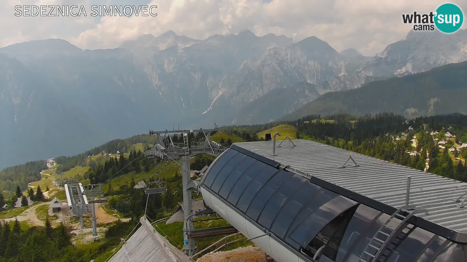 Velika Planina | Gradišče