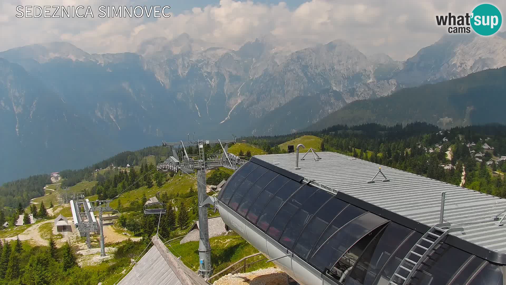 Velika Planina | Gradišče