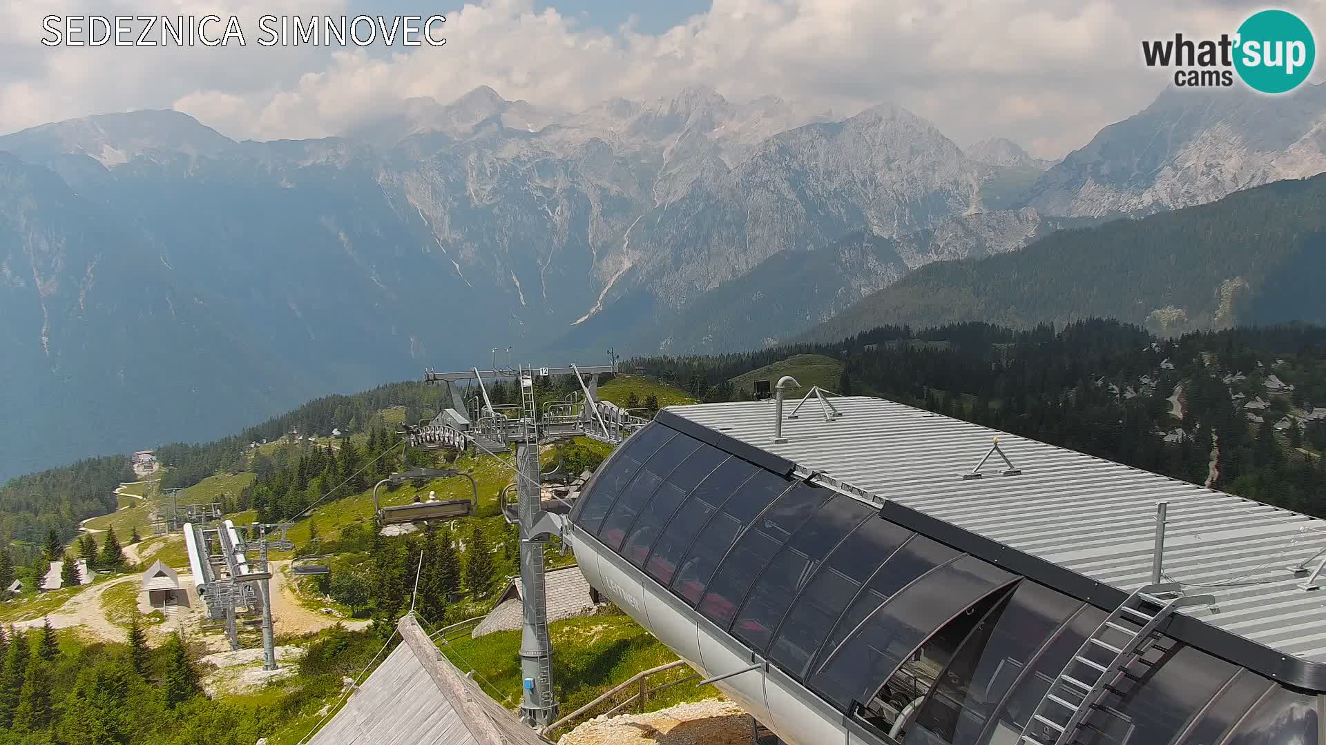 Velika Planina | Gradišče